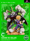 Dragon Ball Capsule Series Chapter 1 Cell Chapter GK Statue - GOAT Studio [Pre-Order] Deposit / Type C Dragon Ball