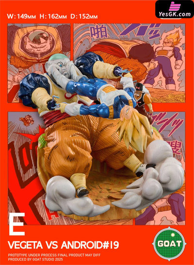 Dragon Ball Capsule Series Chapter 1 Cell Chapter GK Statue - GOAT Studio [Pre-Order] Deposit / Type E Dragon Ball