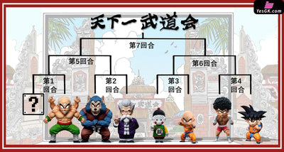 Dragon Ball Childhood Tenkaichi Budōkai Krillin GK Statue - C Studio [Pre-Order] Dragon Ball