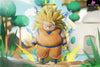 Dragon Ball Fatty Series Majin Buu And Super Saiyan 3 Goku Resin Statue - G5 Studio [Pre-Order