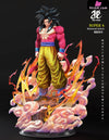 Dragon Ball Goku Super Saiyan 4 Statue - Buu Studio [Pre-Order] Deposit / Advanced Version 1/4