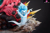Dragon Ball Gotenks & Buu GK Statue - 2% Studio [In-Stock] - Dragon Ball