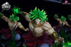 Dragon Ball Legendary Super Saiyan Broly GK Statue - Violent bear Studio [In-Stock] Dragon Ball