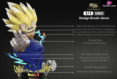 Dragon Ball Majin Vegeta 1/1 GK Statue - Real Creation Studio [In-Stock] - Full Payment - Dragon Ball