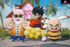 Dragon Ball Master Roshi Goku And Krillin Resin Statue - G5 Studio [Pre-Order Closed]