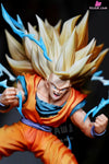 Dragon Ball Powering Up Super Saiyan 3 1/6 GK Statue - AW Studio [In-Stock] - Full Payment - DragonBall