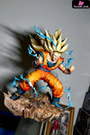 Dragon Ball Powering Up Super Saiyan 3 1/6 GK Statue - AW Studio [In-Stock] - Full Payment - DragonBall