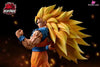 Dragon Ball Super Iii Series: 001 Three Goku Resin Statue - Kylin Studio [Pre-Order]