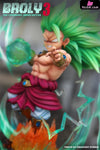 Dragon Ball Super Saiyan 3 Broly Resin Statue - Crescent Studio [Pre-Order Closed]