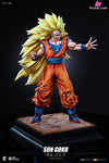 Dragon Ball Super Saiyan 3 Goku GK Statue - DK Studio [Pre-Order] Dragon Ball
