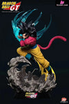 Dragon Ball Super Saiyan 4 Goku Licensed Statue - Toei Animation [In-Stock] - Full Payment - Dragon Ball