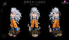 Dragon Ball Super Saiyan 4 Son Goku/Super 5 Goku Statue - Fixed Star Studio [Pre-Order]