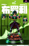 Dragon Ball Super Saiyan Transformation Series Broly Resin Statue - New Qi Yuan Studio [Pre-Order]