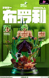 Dragon Ball Super Saiyan Transformation Series Broly Resin Statue - New Qi Yuan Studio [Pre-Order]