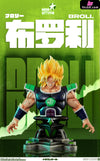 Dragon Ball Super Saiyan Transformation Series Broly Resin Statue - New Qi Yuan Studio [Pre-Order]