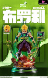 Dragon Ball Super Saiyan Transformation Series Broly Resin Statue - New Qi Yuan Studio [Pre-Order]