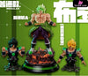 Dragon Ball Super Saiyan Transformation Series Broly Resin Statue - New Qi Yuan Studio [Pre-Order]