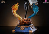 Dungeon Fighter Nen Master Resin Statue - Acy Studio [Pre - Order] Others