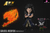 Fairy Tail #7 Gajeel・Redfox & Pantherlily Statue - Awm Studio [Pre-Order] Deposit / Wcf Fairy Tail