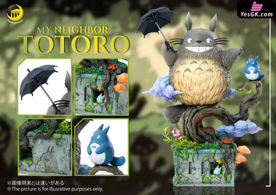 Hayao Miyazaki Micro Scene Series 001 My Neighbor Totoro GK Statue - MoonShadow Studio [Pre-Order] Miyazaki Anime