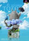 Hayao Miyazaki Micro Scene Series 001 My Neighbor Totoro GK Statue - MoonShadow Studio [Pre-Order] Miyazaki Anime