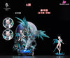 Honkai: Star Rail Flying Aureus Feixiao GK Statue - Hakimi Studio [Pre-Order] Deposit / A Game Deluxe version(A Game