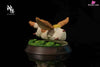 Howl’s Moving Castle Magnetic Levitation Series Heen’s Leap into the Sky 1/6 GK Statue - Shen Yin Studio [Pre-Order]