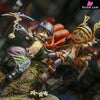 MADE IN ABYSS RIKO and RED ELITE DIORAMA 1/6 Statue - Figurama Collectors [In-Stock] Full Payment Others