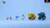 Maplestory Scale World Series #20 Toy City (2) Statue - Blue Snail Studio [Pre-Order]