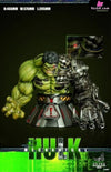 Mechanical Hulk GK Statue - Cheng Feng Studio [In-Stock] - MARVEL