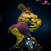 MQ066 1/4 Hulk GK Statue - IRON Studio & JCOLLECTIONSPH Studio [Pre-Order] - MARVEL