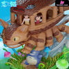 My Neighbor Totoro Totoro 1/6 GK Statue - Chao She Studio [Pre-Order] Miyazaki Anime