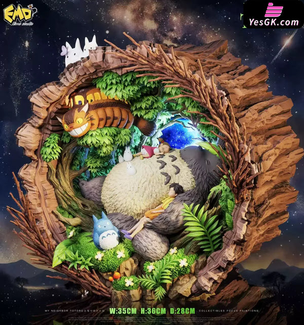 My Neighbor Totoro Dreamy Healing Series 001 A Midsummer Night’s Dream 1/6 GK Statue - Emo Studio [Pre-Order]