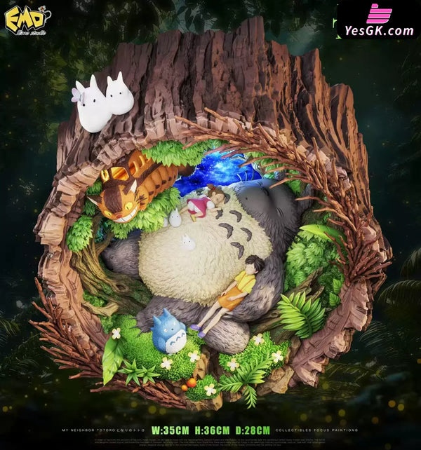 My Neighbor Totoro Dreamy Healing Series 001 A Midsummer Night’s Dream 1/6 GK Statue - Emo Studio [Pre-Order]