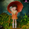 My Neighbor Totoro Hayao Miyazaki Series 01 My Neighbor Totoro’s First Encounter GK Statue - Jiang Studio [Pre-Order]