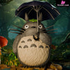 My Neighbor Totoro Hayao Miyazaki Series 01 My Neighbor Totoro’s First Encounter GK Statue - Jiang Studio [Pre-Order]