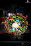My Neighbor Totoro Healing Series 001 A Midsummer Night’s Dream Statue - Emo Studio - Full Payment - Miyazaki Anime