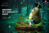 My Neighbor Totoro Memories Of Midsummer Night Resin Statue - Shen Yin Studio [Pre-Order Closed]