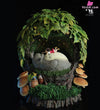 My Neighbor Totoro Silhouette Moment Series Resting in the Tree Hole GK Statue - Shen Yin Studio [Pre-Order] Deposit
