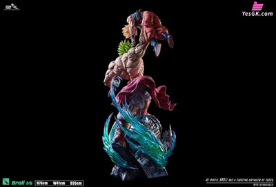 No.7 Broly Legendary Super Saiyan Resin Statue - Yunqi Studio [Pre-Order]