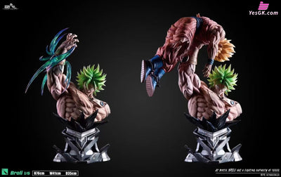 No.7 Broly Legendary Super Saiyan Resin Statue - Yunqi Studio [Pre-Order]