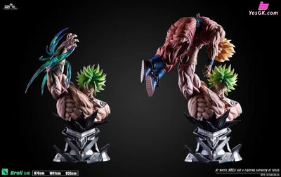 No.7 Broly Legendary Super Saiyan Resin Statue - Yunqi Studio [Pre-Order]