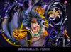 One Piece Blackbeard GK Statue - Fast Studio [Pre-Order] One Piece