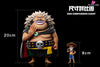 One Piece Blackbeard Pirates #11 Black Group Sanjuan Wolf Statue - A + Studio [Pre-Order]