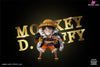 One Piece Dvd Cover Luffy Statue - Yz Studio [Pre - Order] Deposit