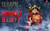 One Piece Elbaph Arc #4 Straw Hat Pirates Elbaph Luffy GK Statue - YZ Studio [Pre-Order] - One Piece