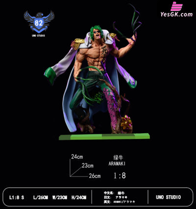 One Piece Forbidden Forest Arc Yamato vs Aramaki Statue - UNO Studio [Cancel Production] Full Payment / 1/6 Scale