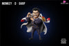 One Piece God Valley Incident #4 Navy Hero Garp GK Statue YZ Studio [Pre Order] One Piece