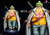One Piece Green-haired Granny & Black-haired Lady GK Statue - Black Studio [Pre-Order] - One Piece