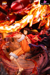 One Piece Luffy 2.0 GK Statue - ZZDD Studio [In-Stock] One Piece